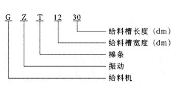 ZSW/GZT棒條振動給料機型號說明 ZSW/GZT棒條振動給料機型號說明-河南振江機械